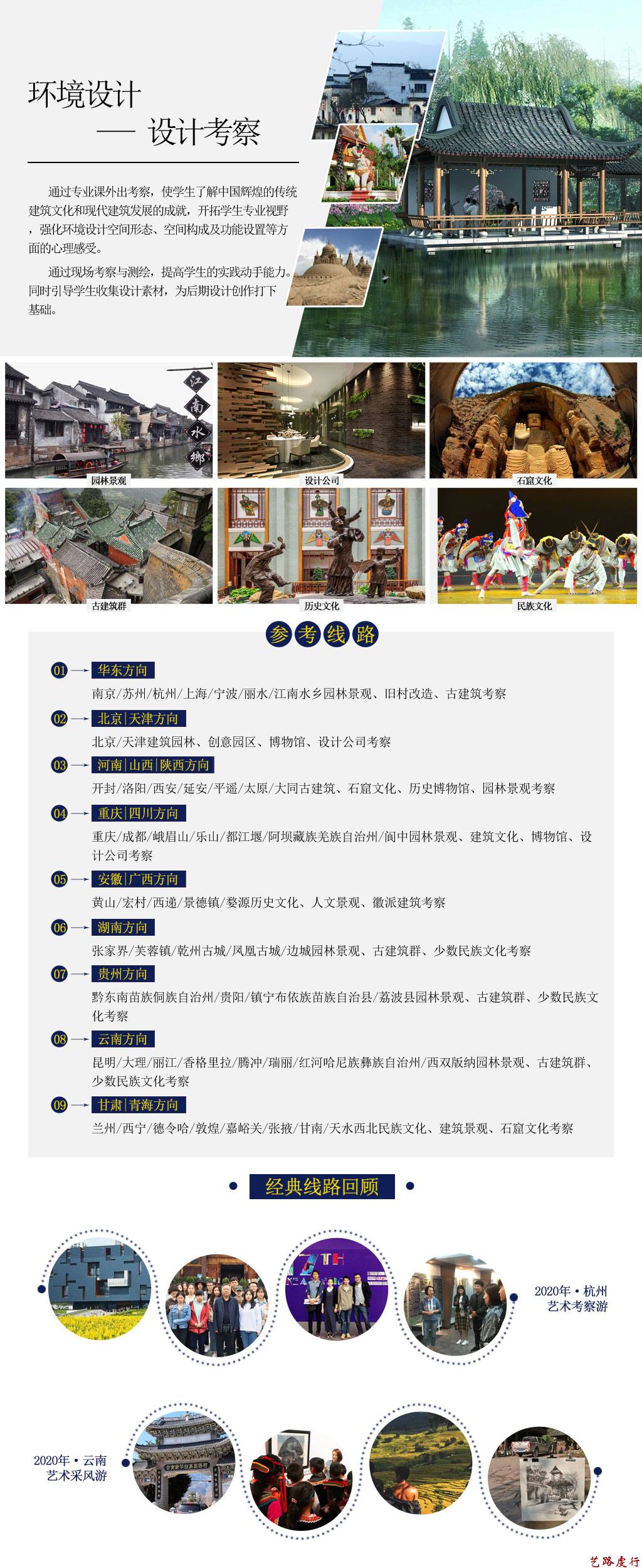 环境设计线路图