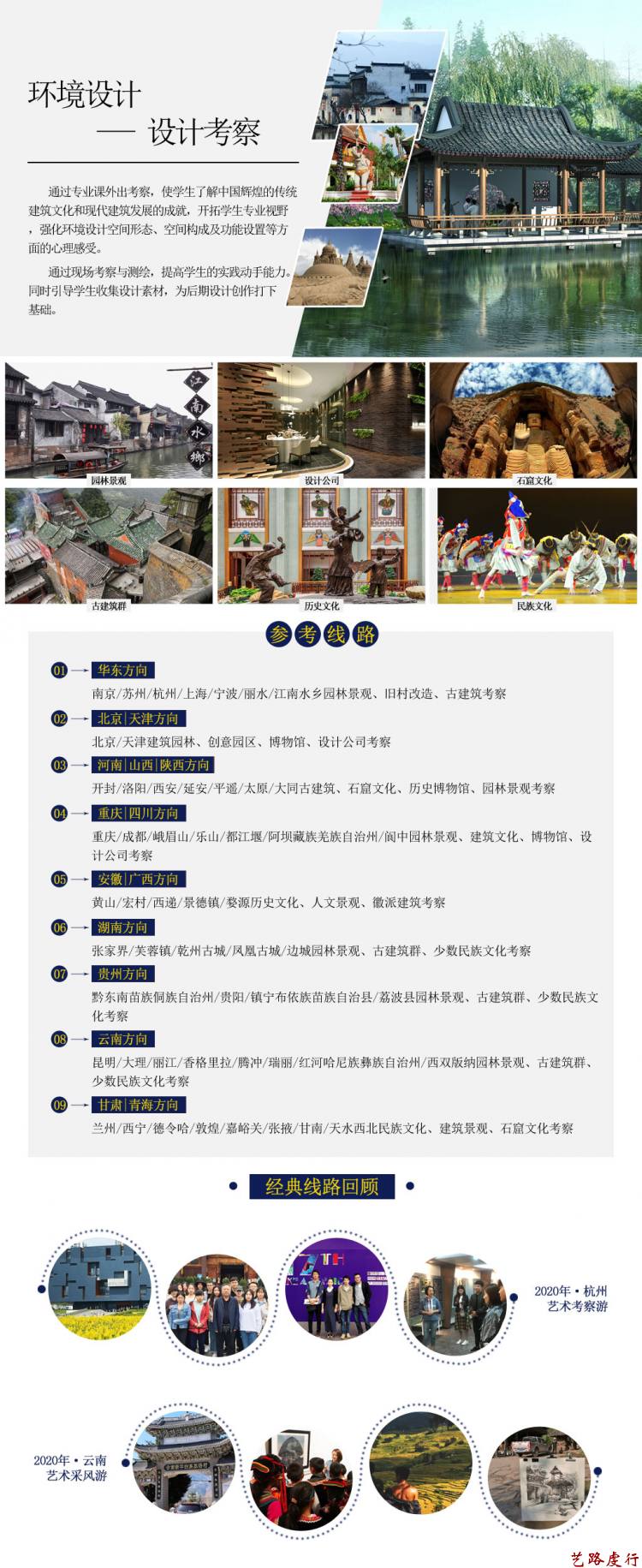 环境设计线路图